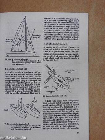 Vitorlázási alapismeretek