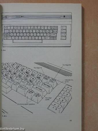 A Commodore 64 programozásának gyakorlata 1.