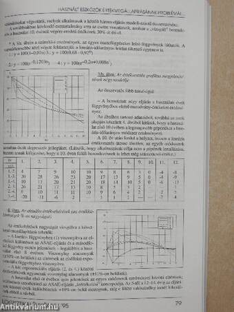 Logisztikai évkönyv '95