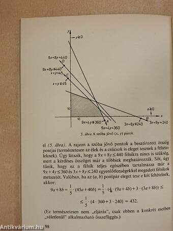 Lineáris algebra