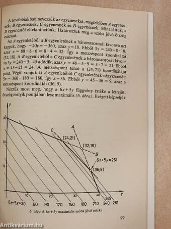 Lineáris algebra