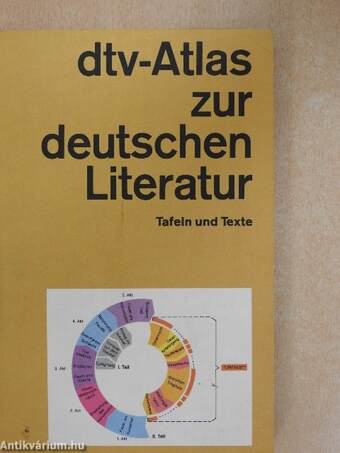 dtv-Atlas zur deutschen Literatur