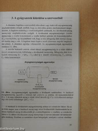 A gyógyszerek szervezetbeni sorsa és vizsgáló módszerei