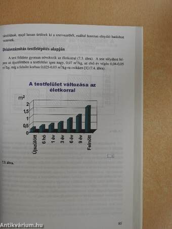 A gyógyszerek szervezetbeni sorsa és vizsgáló módszerei