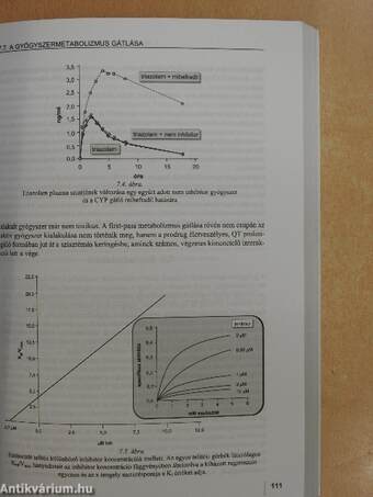 A gyógyszerek szervezetbeni sorsa és vizsgáló módszerei