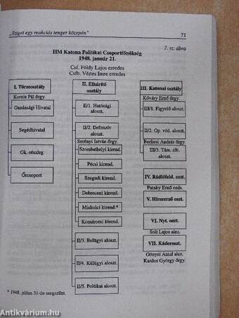 Államvédelem a Rákosi-korszakban