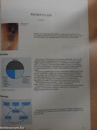 ABC of Colorectal Diseases