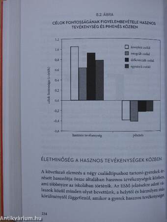 Tehetséges gyerekek