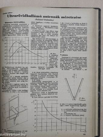 Rádiótechnika 1961. január-december