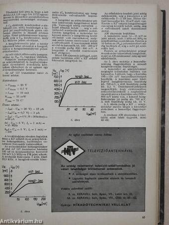 Rádiótechnika 1967. január-december