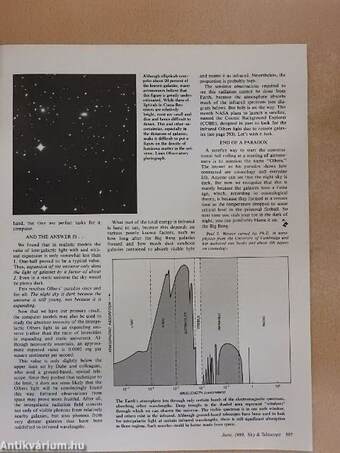 Sky & Telescope June 1989