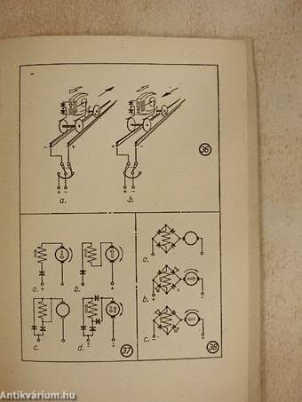 Elektromos modellvasút II.