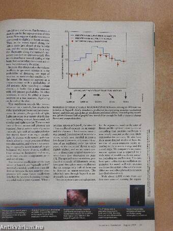 Scientific American August 1999