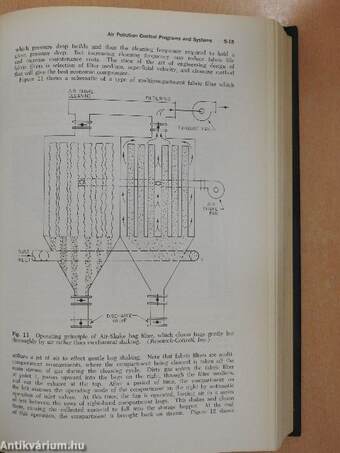 Industrial Pollution Control Handbook