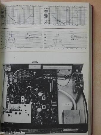 Hifi Magazin 1984/1-3.