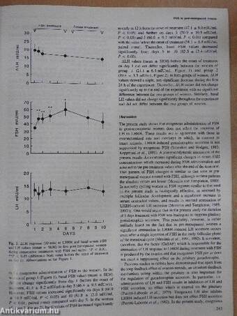 Human Reproduction February 1994