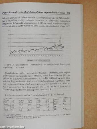 Székelyföld 2002. március