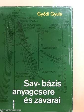 Sav-bázis anyagcsere és zavarai