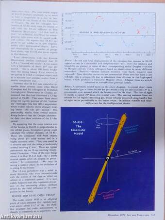 Sky & Telescope December 1979