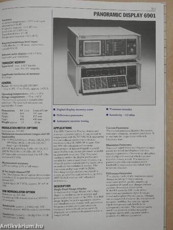 Solartron Instruments 1987/88