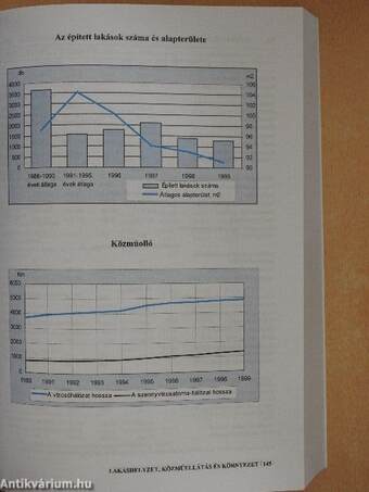 Borsod-Abaúj-Zemplén megye statisztikai évkönyve 1999