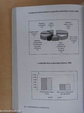 Borsod-Abaúj-Zemplén megye statisztikai évkönyv, 2001