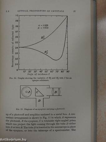 Experimental Crystal Physics