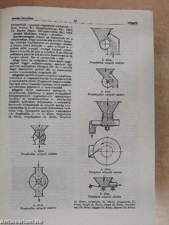 Műszaki lexikon 1.