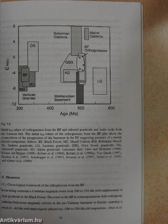 Variscan and pre-Variscan Geochronology of the Moldanubian zone of the Black Forest, Germany