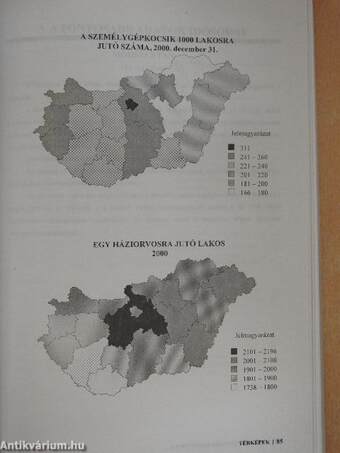 Heves megye statisztikai évkönyve 2000