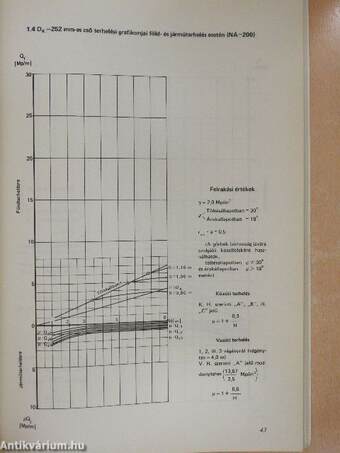 Vezetékek erőtani méretezése 1978/13