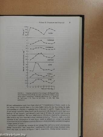 Heavy Metals in Wastewater and Sludge Treatment Processes I-II