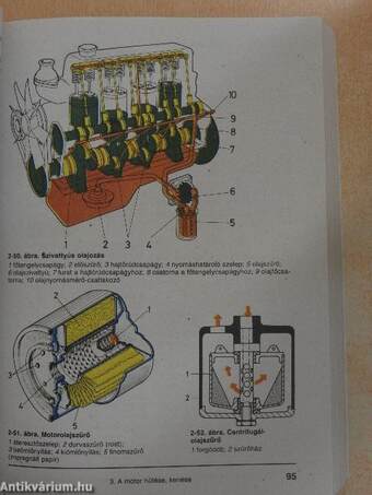 A járművezetői vizsga tankönyve