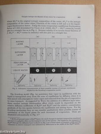 Oxygen isotope enrichment of sea water by evaporation