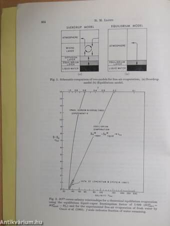 Oxygen isotope enrichment of sea water by evaporation