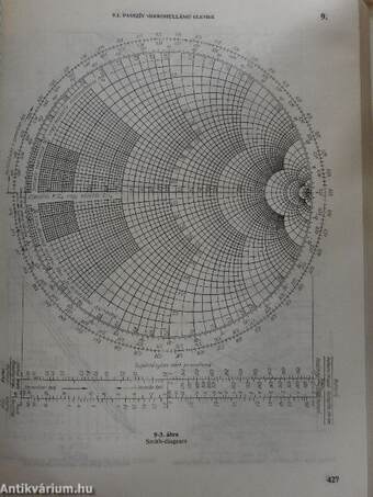 Elektronikai kézikönyv 1-2.