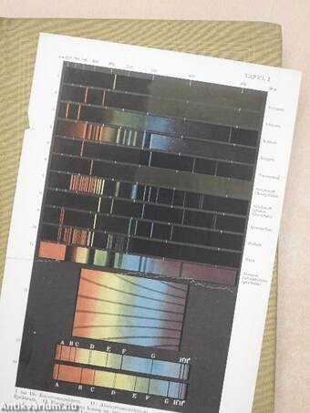 Grimsehl Lehrbuch der Physik III.