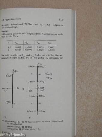 Entwurf aktiver Analogsysteme