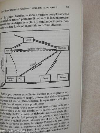 Psicologia della vita amorosa