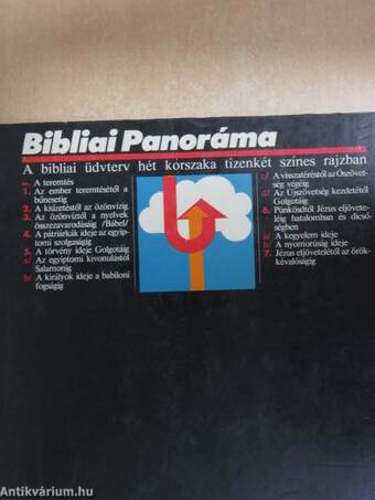 Bibliai Panoráma