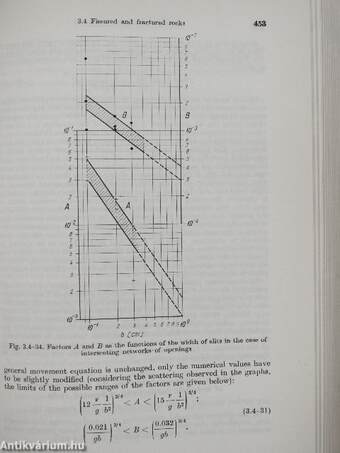 Seepage Hydraulics