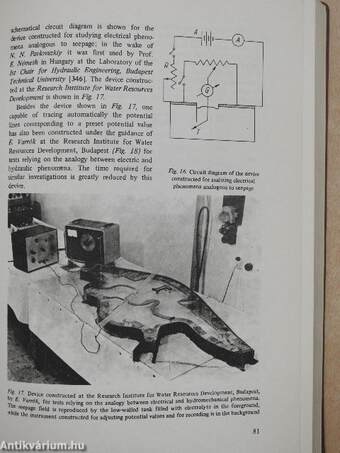 Hydraulic Models