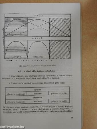 Mikrobiológia II. (töredék)