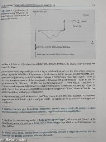 Tevékenységmenedzsment