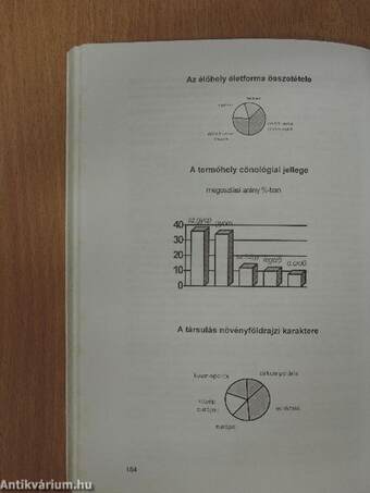 A törökszentmiklósi Bercsényi Miklós Gimnázium 50. évi jubileumi évkönyve