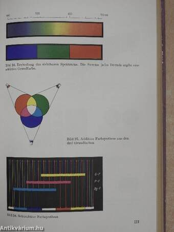 Fotografische Chemie