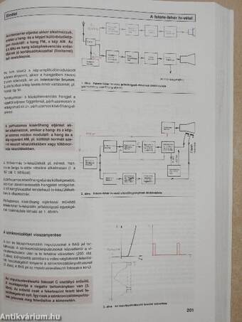 Elektrotechnikai szakismeretek 2.