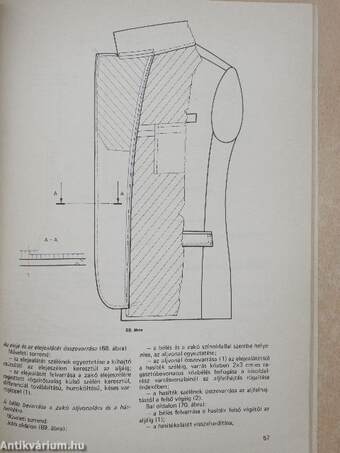 Férfiruhakészítő szakmai ismeret