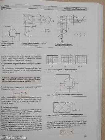 Elektrotechnikai szakismeretek 1.