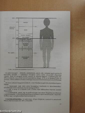 A korszerű folyadékterápia és mesterséges táplálás